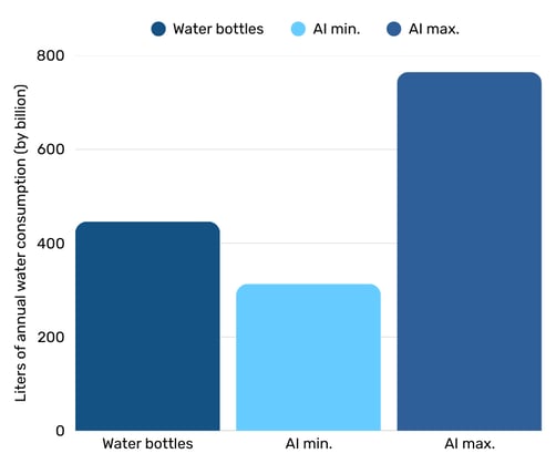 BLOG COPY Tech Talent Trends Report 2026 (1)