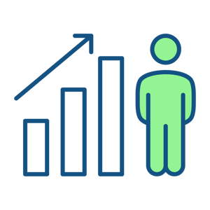 017_TC_Blog_Clients- Dont Waste Time-Results-Oriented Mindset