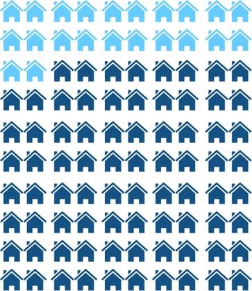 KC Tech Talent Trends Report 2026