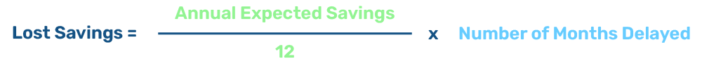 Lost Savings Formula